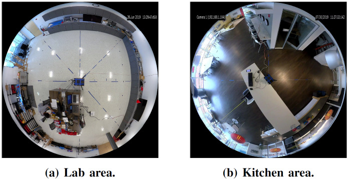 Overhead fisheye camera views of the two data collection areas: (a) lab area, (b) kitchen area